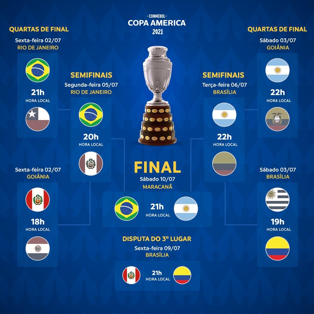 美洲杯巴西阿根廷战绩，从宿命对决到新王登基的百年恩怨