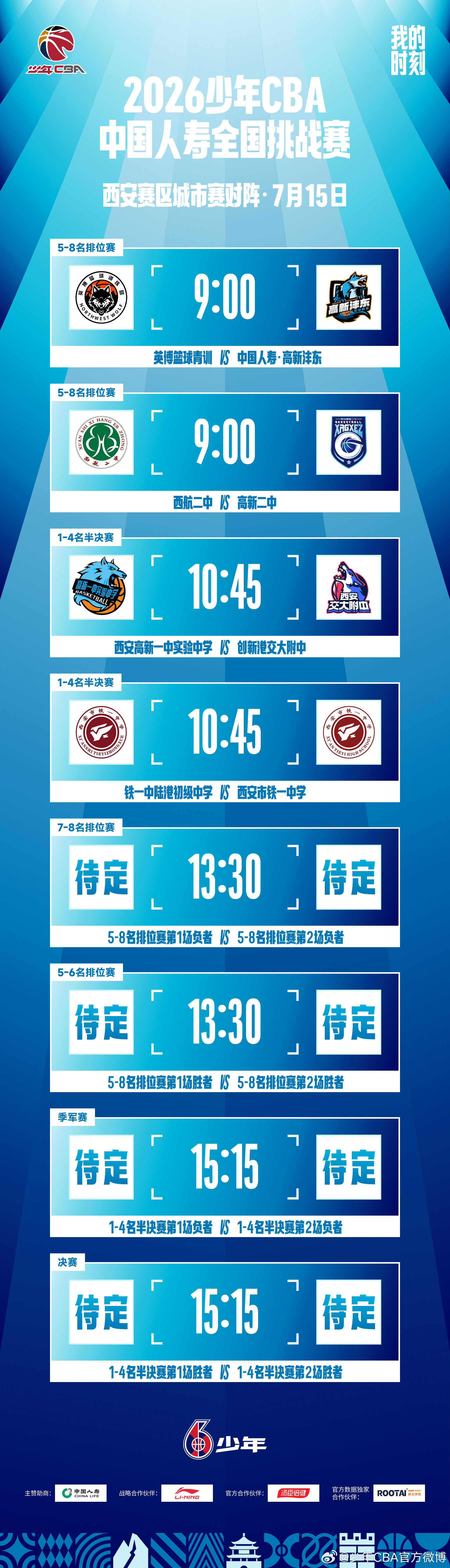 2026-2026赛季CBA赛程表出炉，这届赛程，我闻到了季后赛的火药味