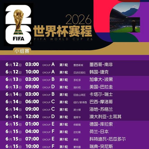2026年世界杯赛程表比分，一份写给熬夜看球人的实时指南